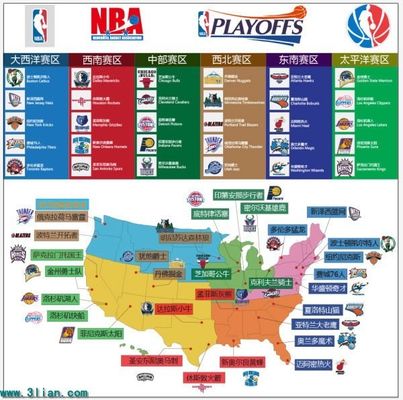 显自身实力 显自身实力