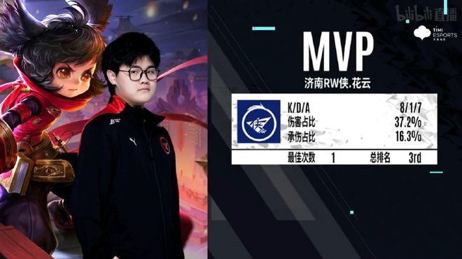 端不断制造 端不断制造